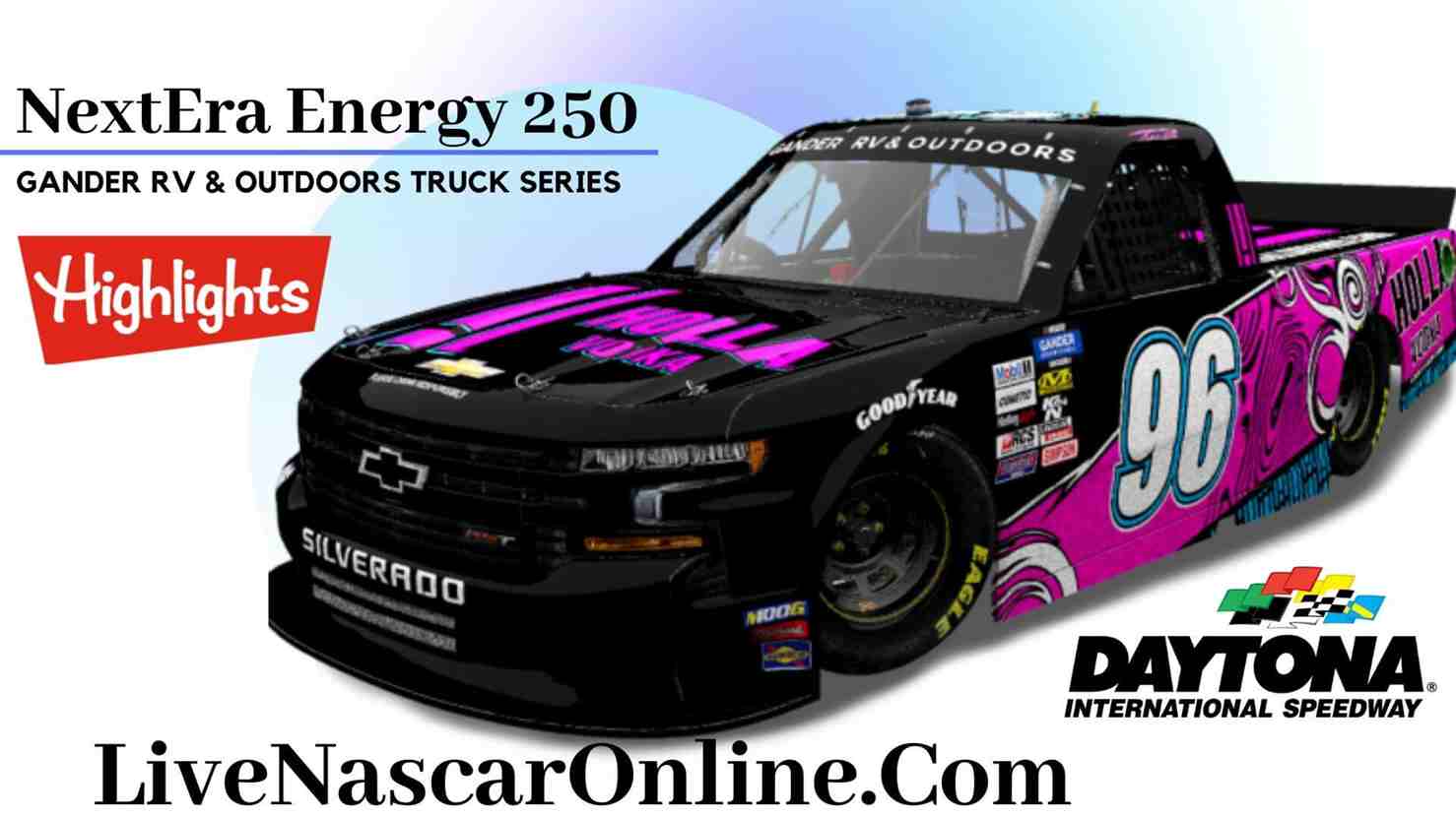 NEXTERA ENERGY 250 HIGHLIGHTS 2020