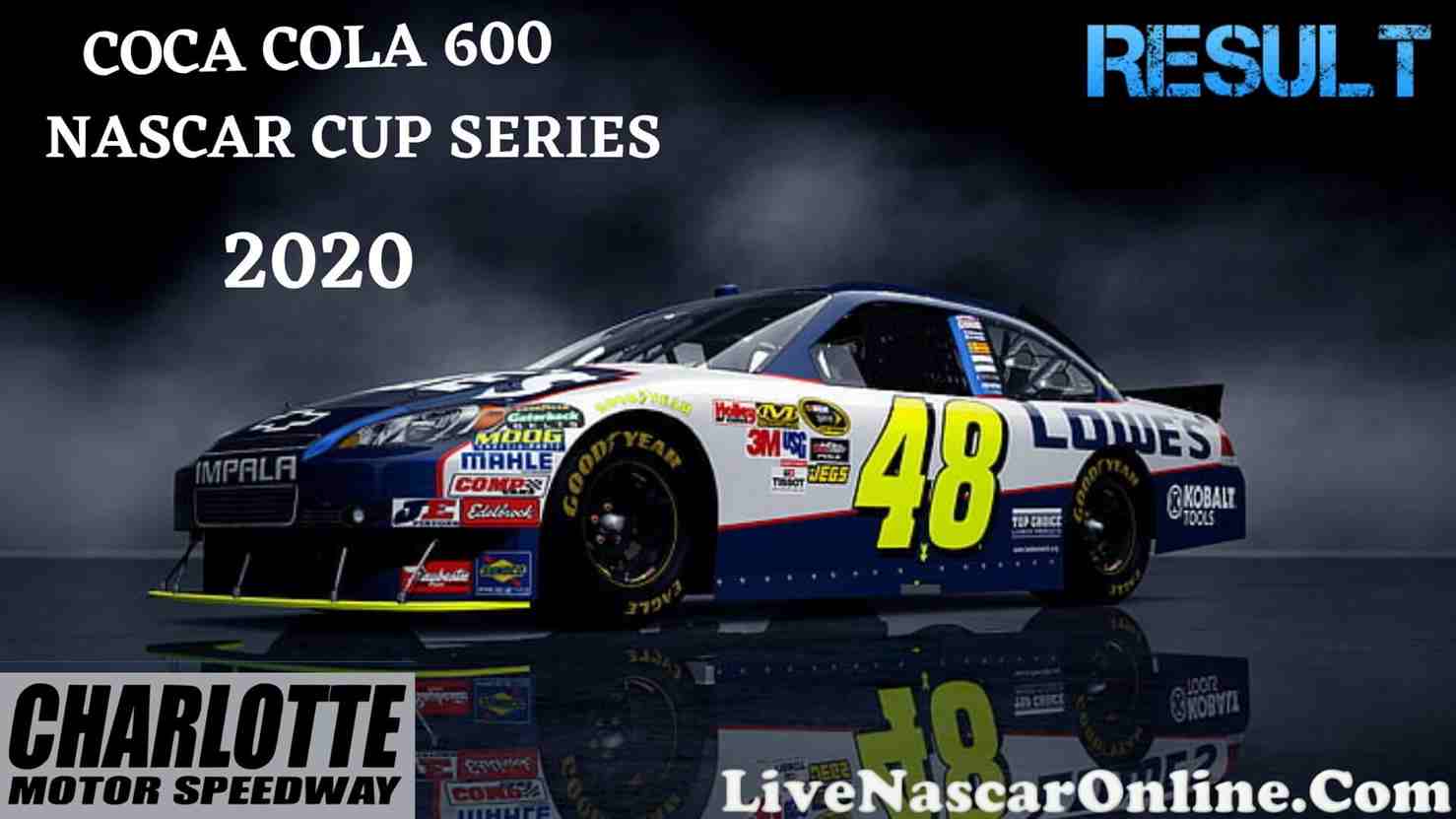 Coca Cola 600 Nascar Cup Highlights 2020