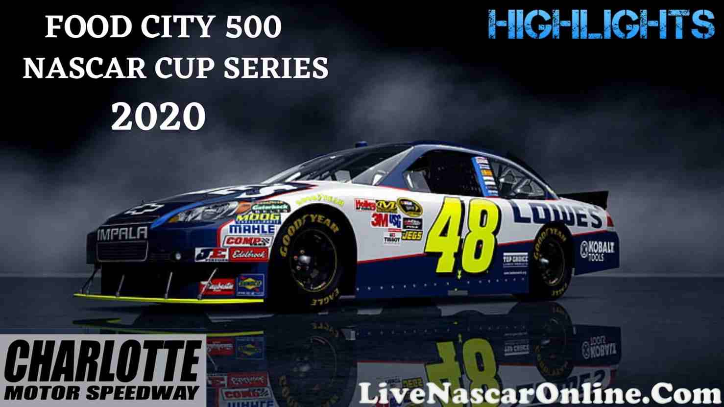 Food City 500 Nascar Cup Highlights 2020